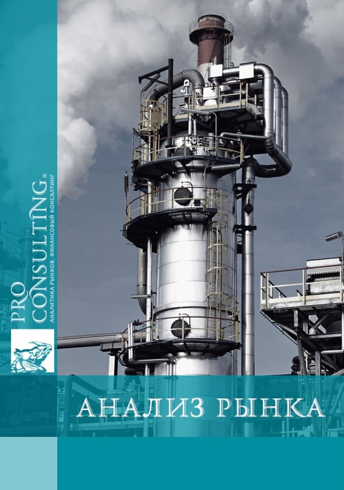 Паспорт нефтеперерабатывающей отрасли Украины. 2006 год